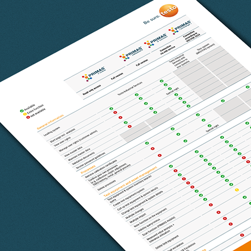PRIMAS Onepager Overview of different IT-solutions for PRIMAS
