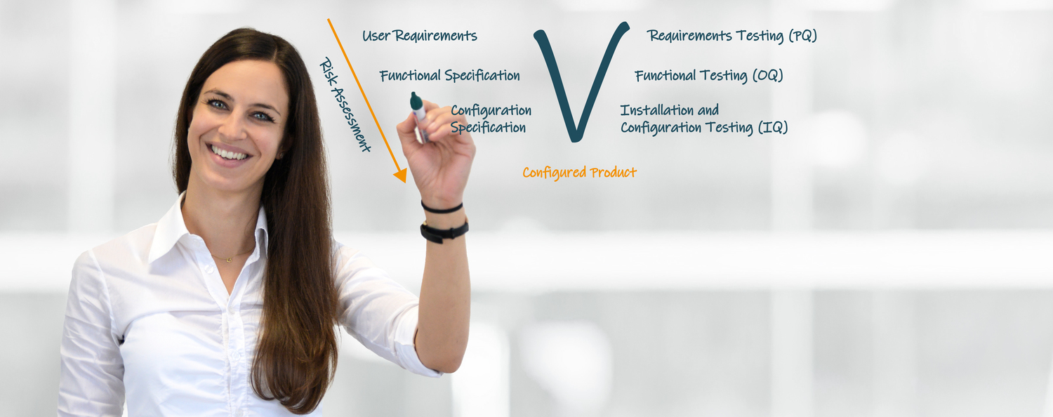 computer and software validation