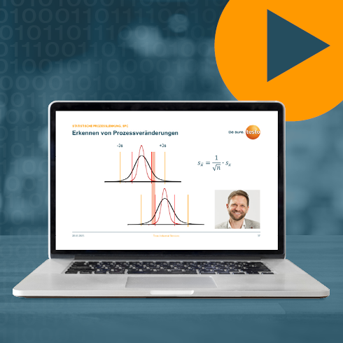 SPC – Statistische Prozesslenkung in der Praxis Keyvisual zum Webinar SPC – Statistische Prozesslenkung in der Praxis