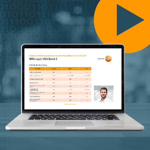 Referent Mario Meister hält Webinar zum Thema Grundlagen Prüfmittelmanagement inklusive Messstellenrisikoanalyse nach GAMP
