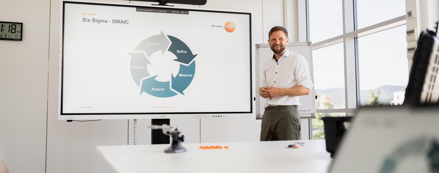 Ein Mann präsentiert den Six Sigma Zyklus