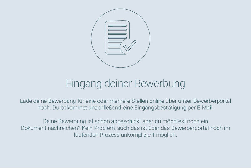 Eingang deiner Bewerbung