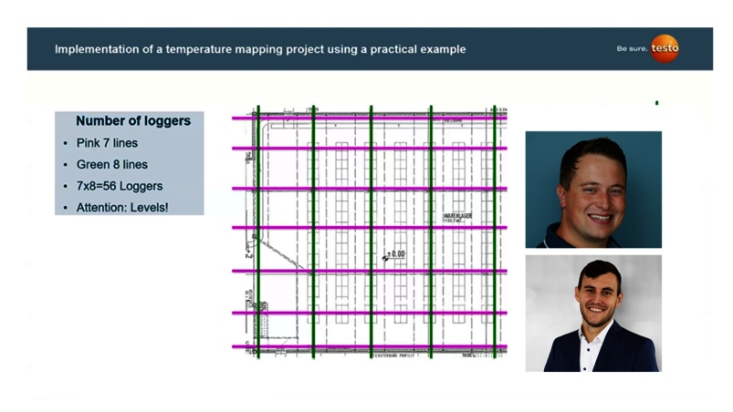 Webinar Temperature Mapping in Food Logistics