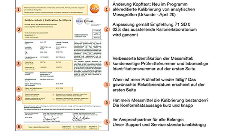 Layout DAkkS Kalibrierschein Layout DAkkS Kalibrierschein der Testo Industrial Services